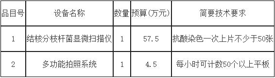 QQ截图20220114125025