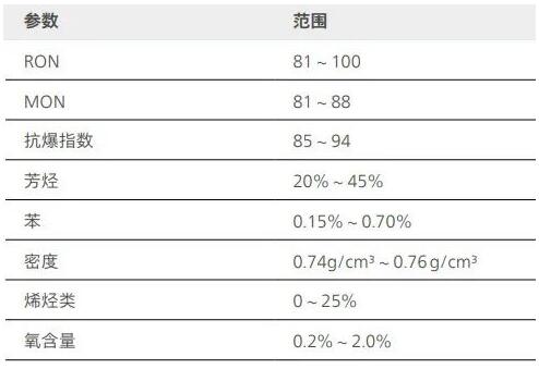 QQ截图20220224092541