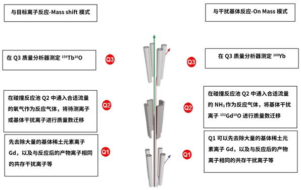 QQ截图20220224095048