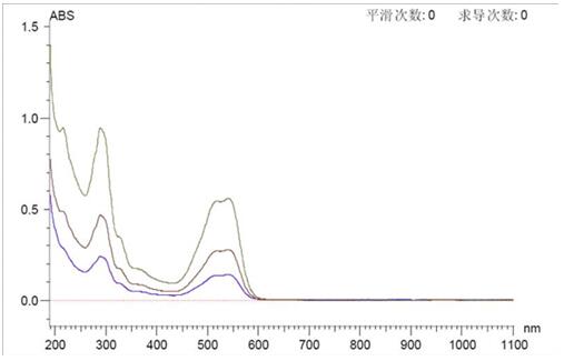 QQ截图20220302101856