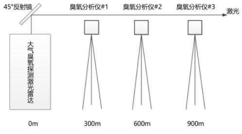 QQ截图20220303141136