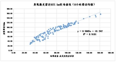 QQ截图20220303141344