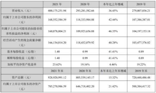 QQ截图20220304132720