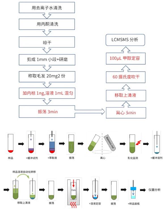 QQ截图20220314090448