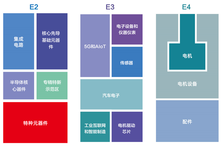 QQ截图20220322085116