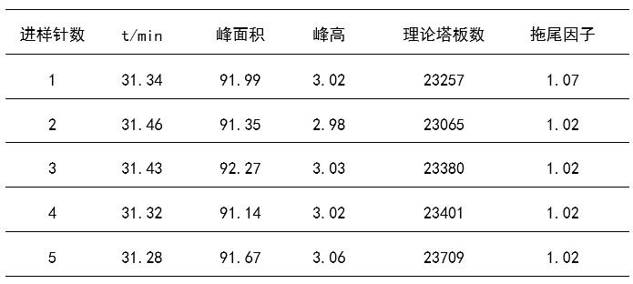 QQ截图20220331170700