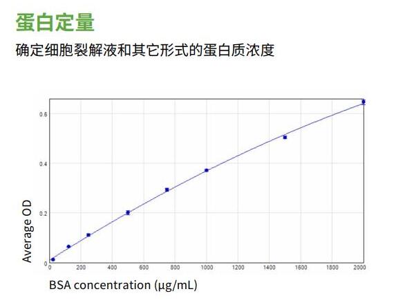 QQ截图20220407084457