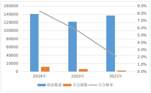 QQ截图20220407125231