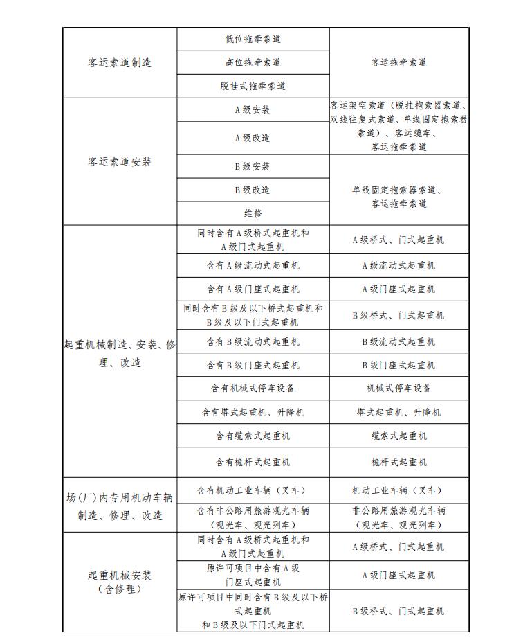 QQ截图20220407145555