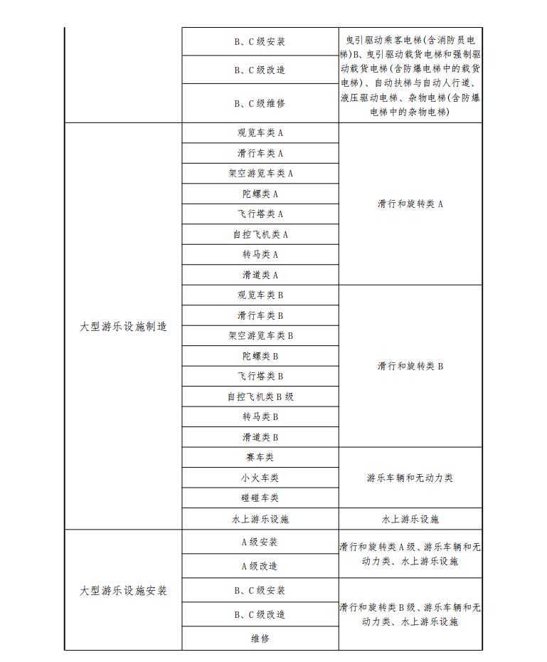 QQ截图20220407145543