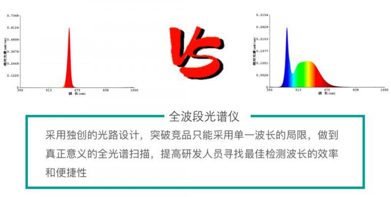 QQ截图20220409092139