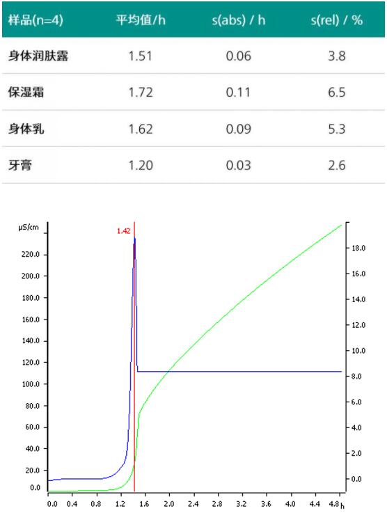 QQ截图20220409100148