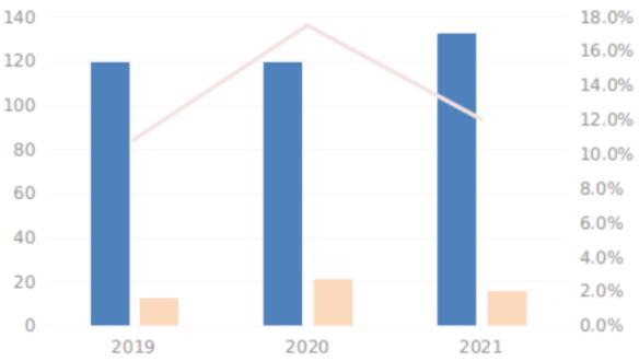 QQ截图20220418163754