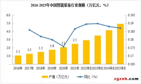 QQ截图20220419155715