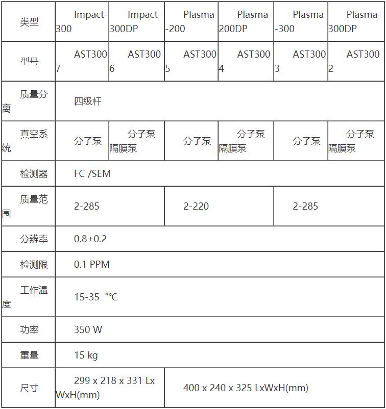 QQ截图20220424100411