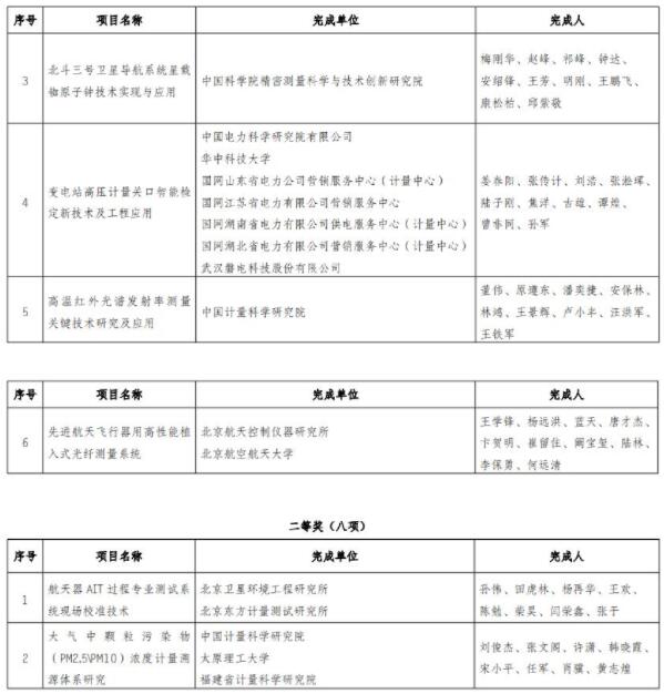 QQ截图20220424142225