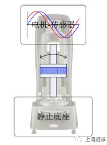 QQ截图20220425160100