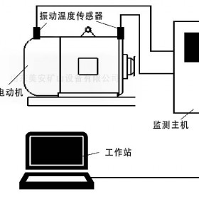 井下设备故障诊断状态感知电机轴承温度振动监测装置