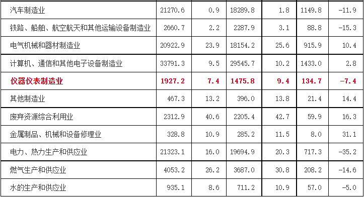 QQ截图20220427105921