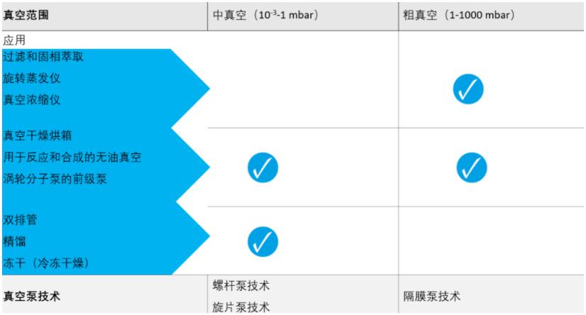 QQ截图20220509171413