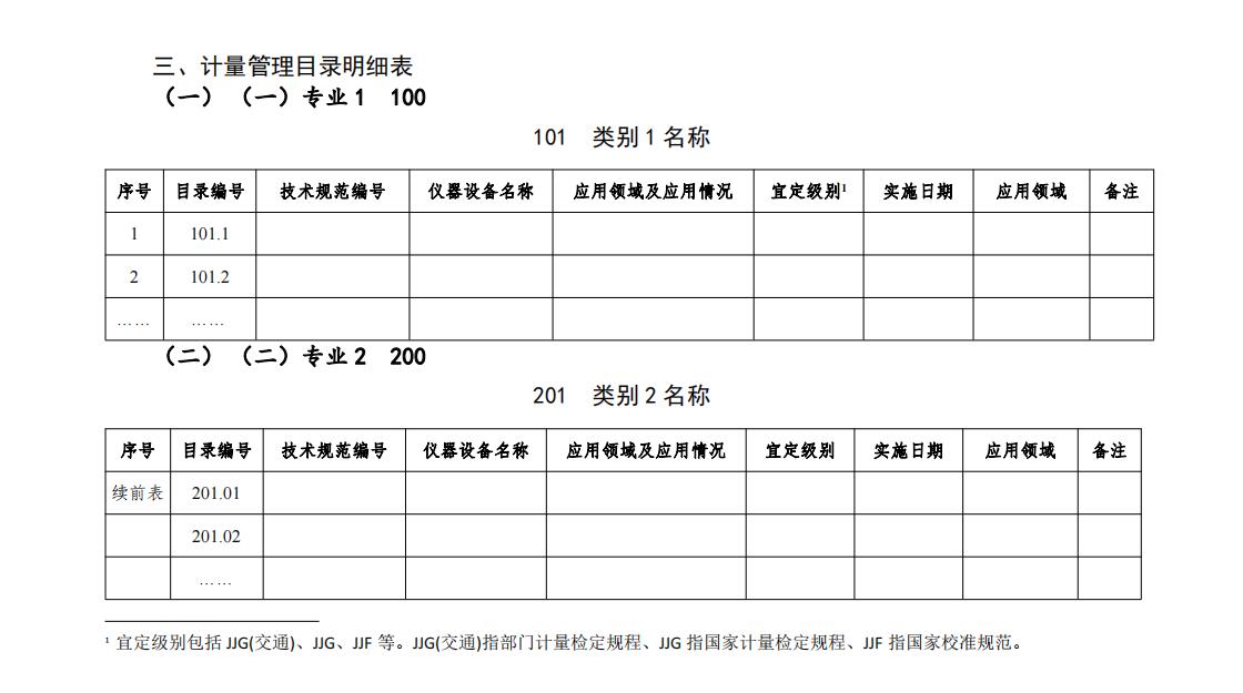 QQ截图20220511155816