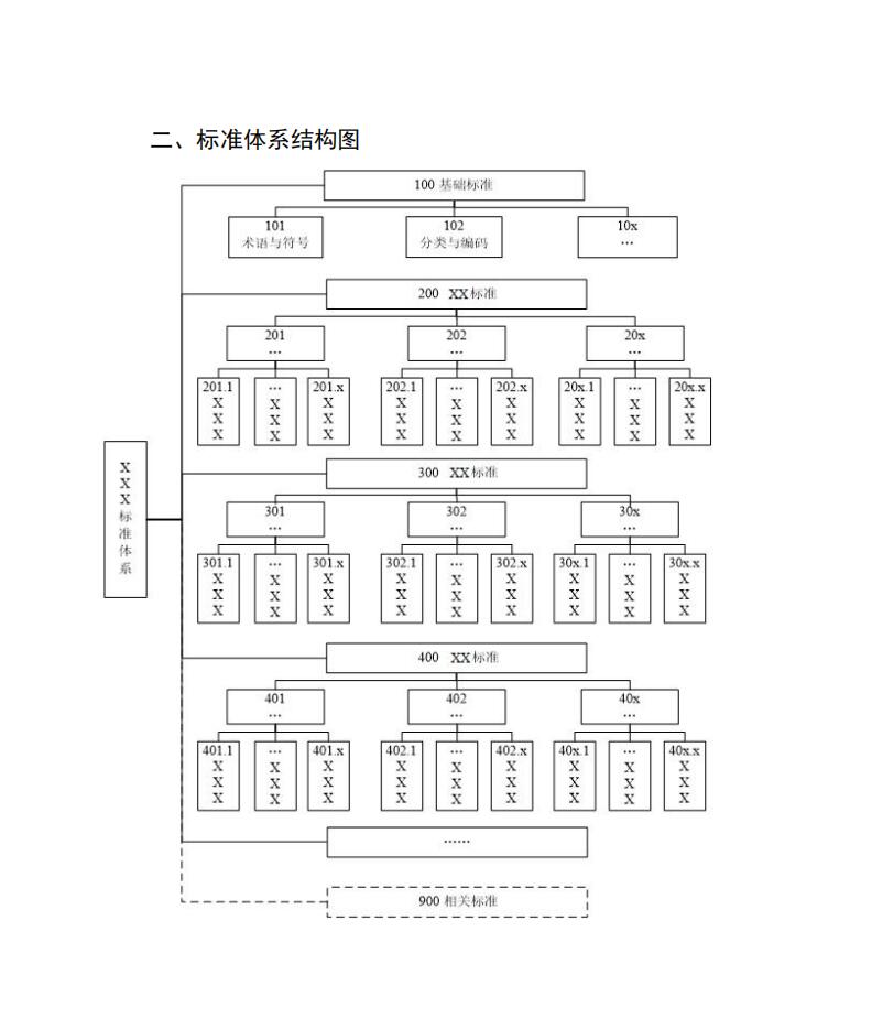 QQ截图20220511155323