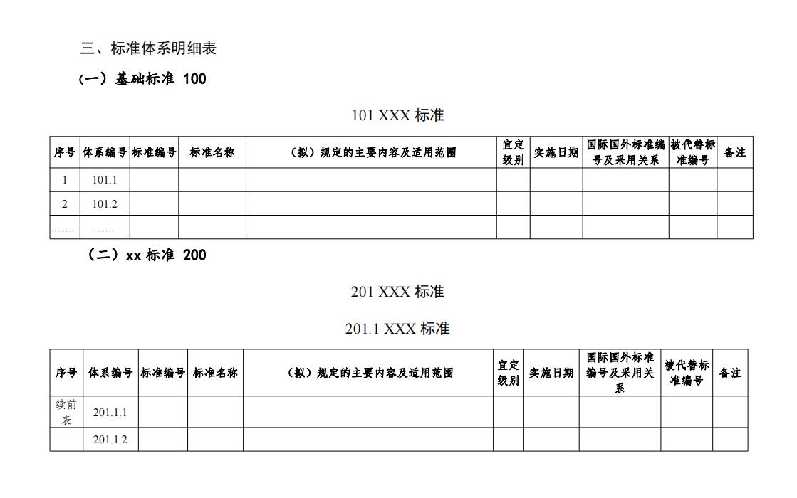 QQ截图20220511155404