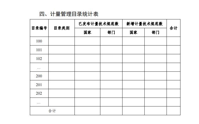 QQ截图20220511155828