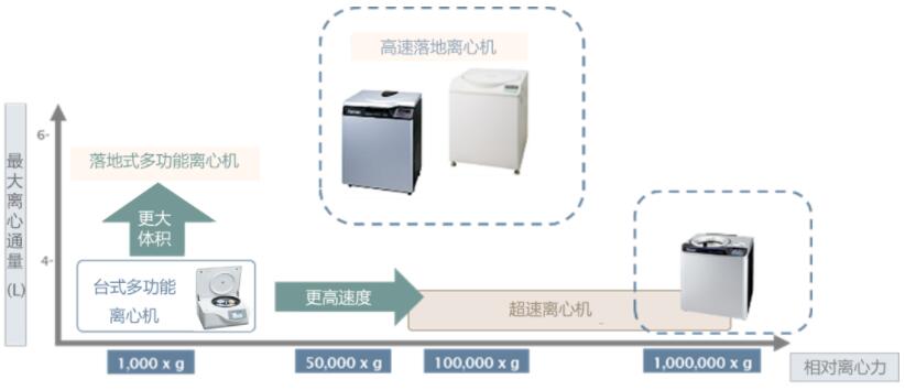 QQ截图20220512090752