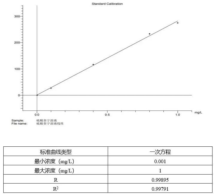 QQ截图20220513111039