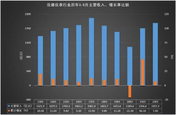 QQ截图20220516140336