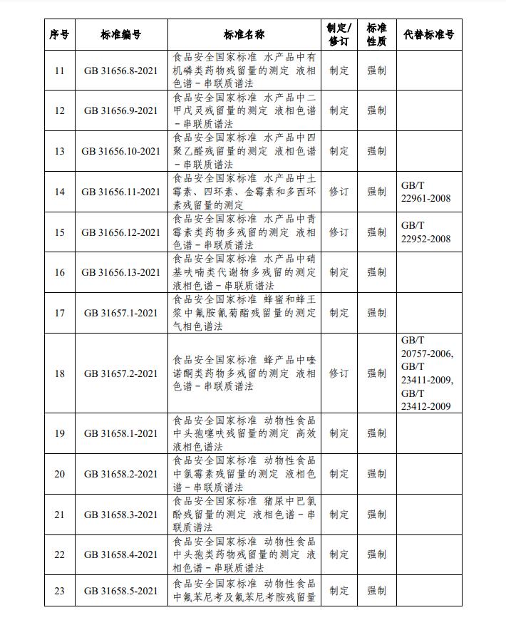 QQ截图20220517163647