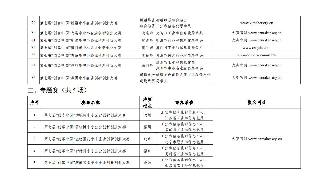 QQ截图20220518145217