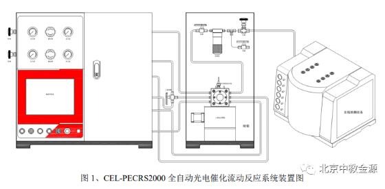 QQ截图20220519150804