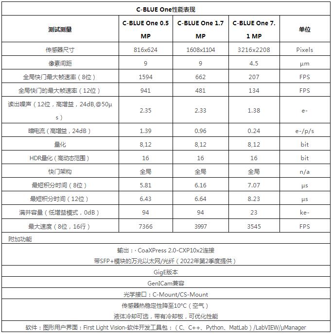 QQ截图20220520173052