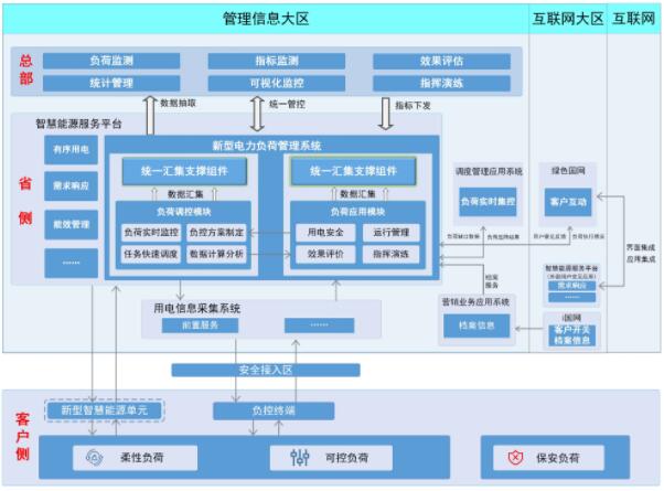 QQ截图20220524163035