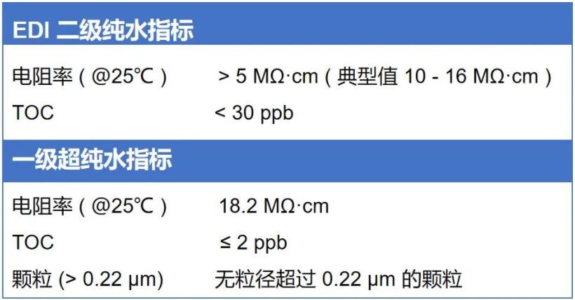 QQ截图20220602094556