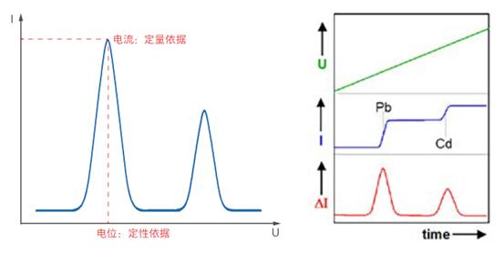 QQ截图20220606154947