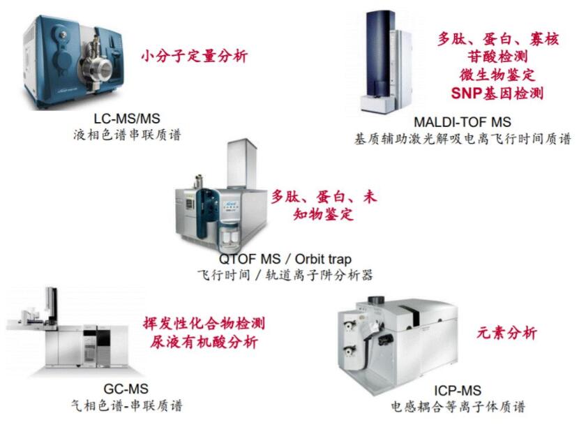 QQ截图20220608085754