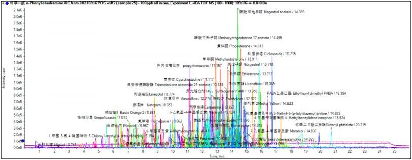 QQ截图20220611085404