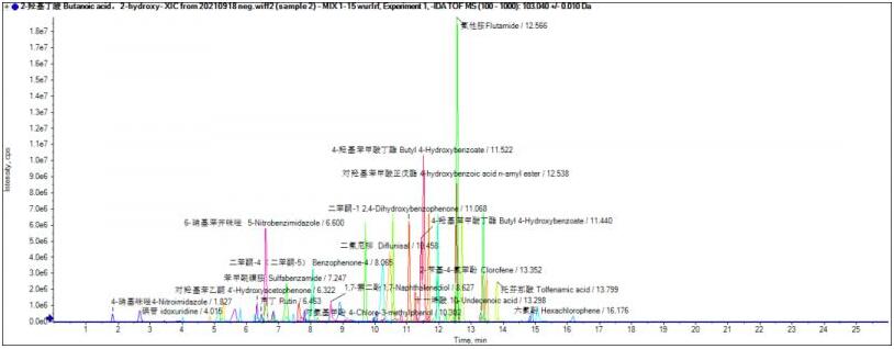 QQ截图20220611085607