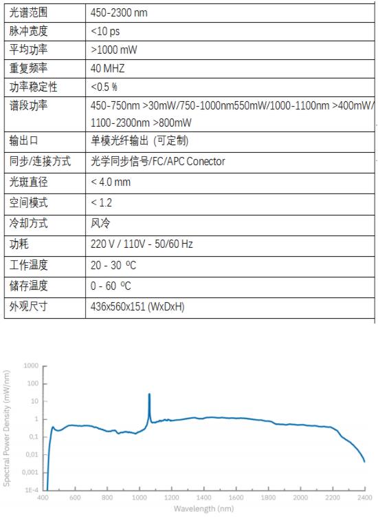 QQ截图20220617151807