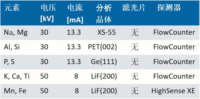 QQ截图20220622152708