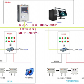 陕西YK-PF/YK-KT空气质量新风机组节能控制器