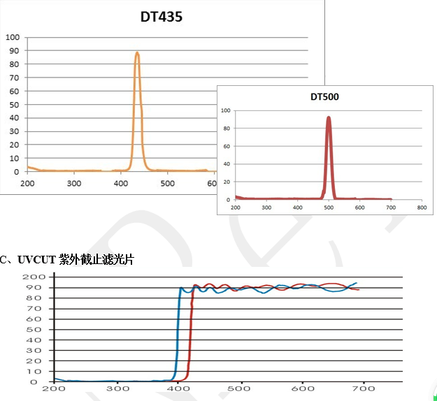 QQ截图20210330085329