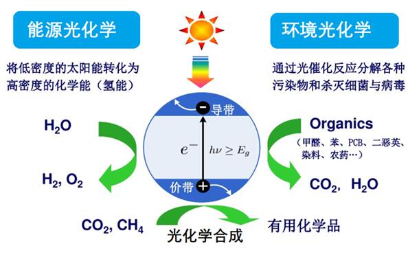 QQ截图20210408110420