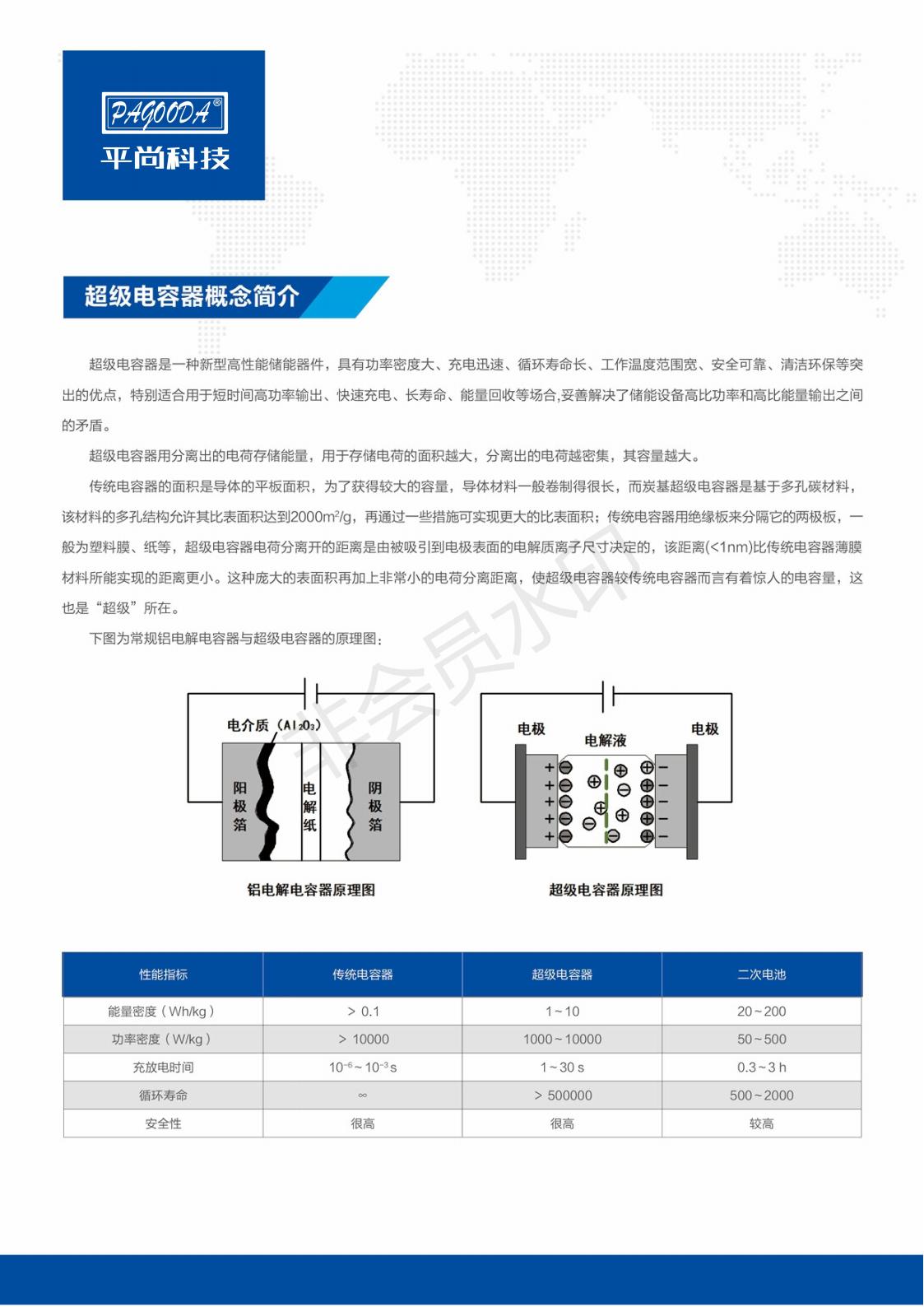 超级电容产品选型手册(1)_04