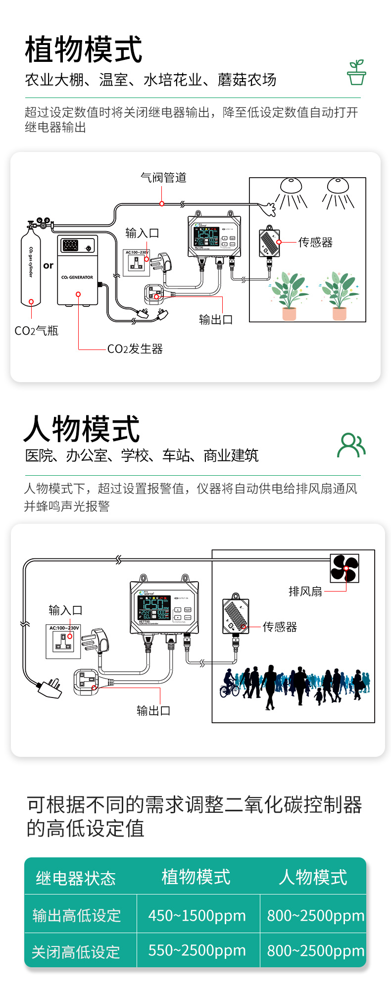 AE7700详情_09