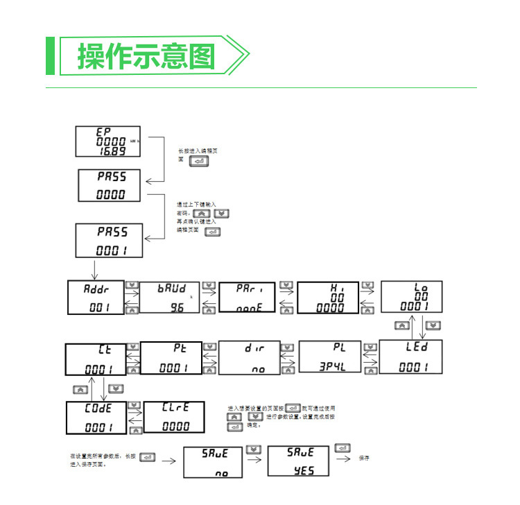 安科瑞ADL400/C 导轨式双向计量电能表