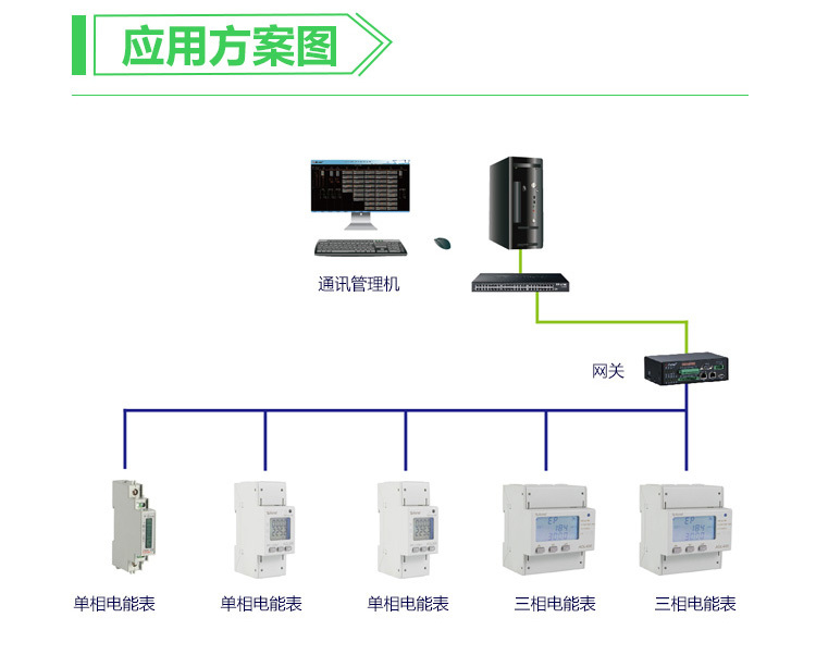 安科瑞ADL400/C 导轨式双向计量电能表